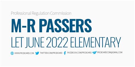 let results june 2022.